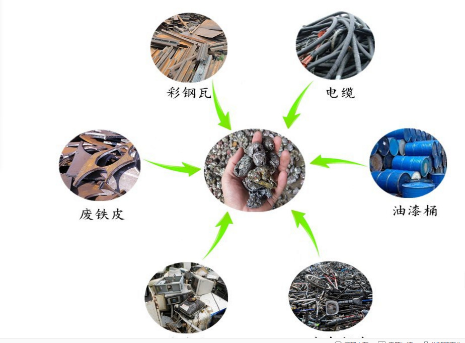 自行車破碎機