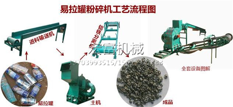易拉罐破碎機